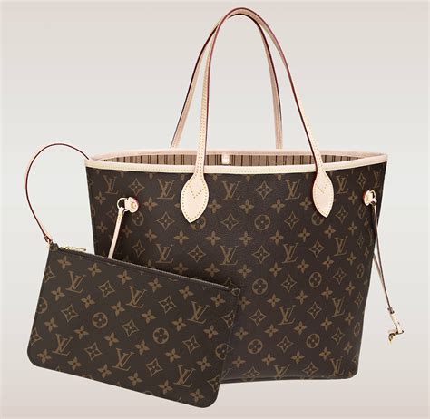 louis vuitton checkered shoes|Louis Vuitton neverfull tote.